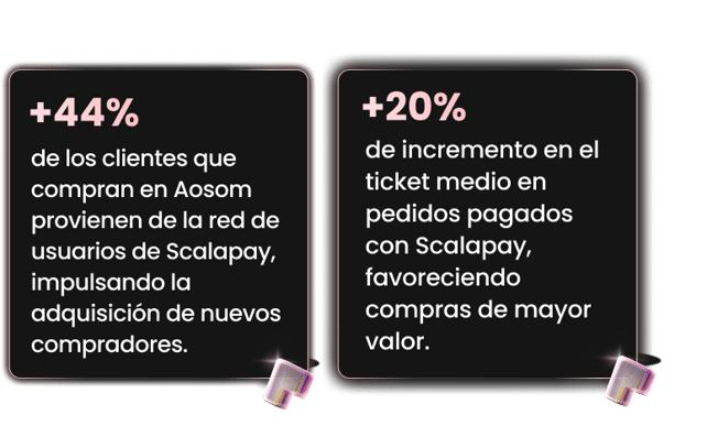 Component 1 (2)