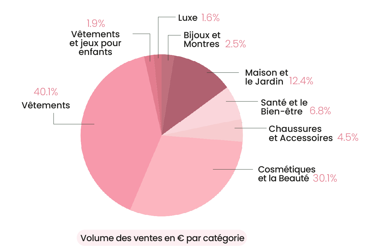 france2