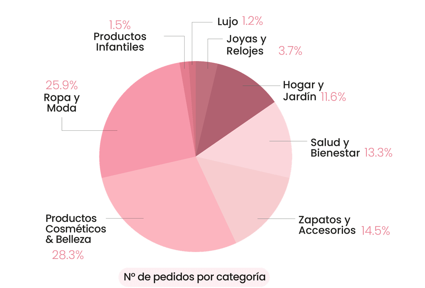 grafico_esp_1_optimized